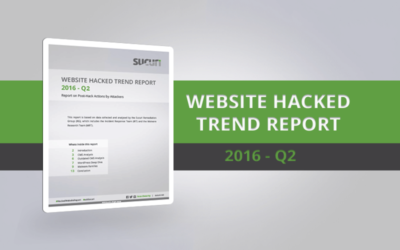 Sucuri Hacked Websites Report Points to Lax Webmasters
