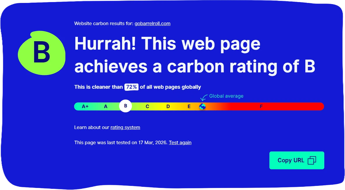 Carbon-Effecient Website Optimization - Barrel Roll Rating at Websitecarbon.com